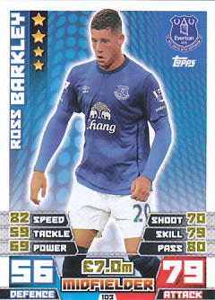 Ross Barkley Everton 2014/15 Topps Match Attax #103